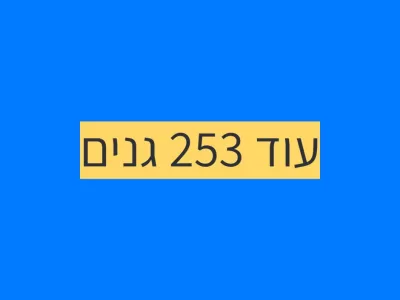253 גנים נקשרו לאוטיזם 253 גנים נקשרו לאוטיזם